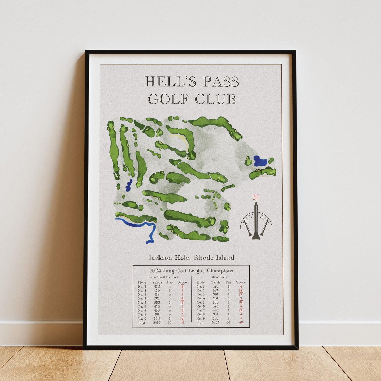 full customized golf course print for a golf league winner