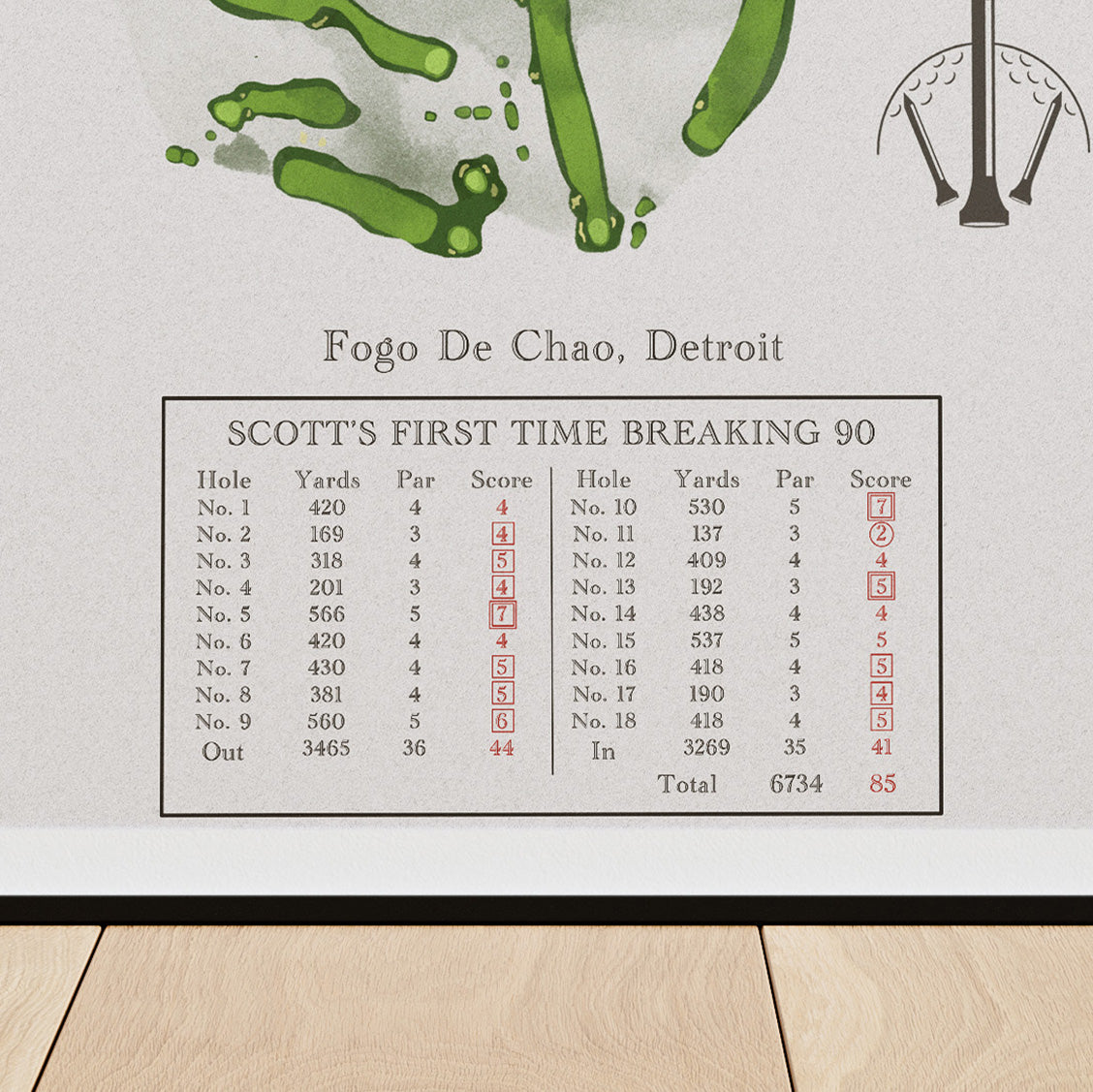 Up close look as a personalized scorecard print