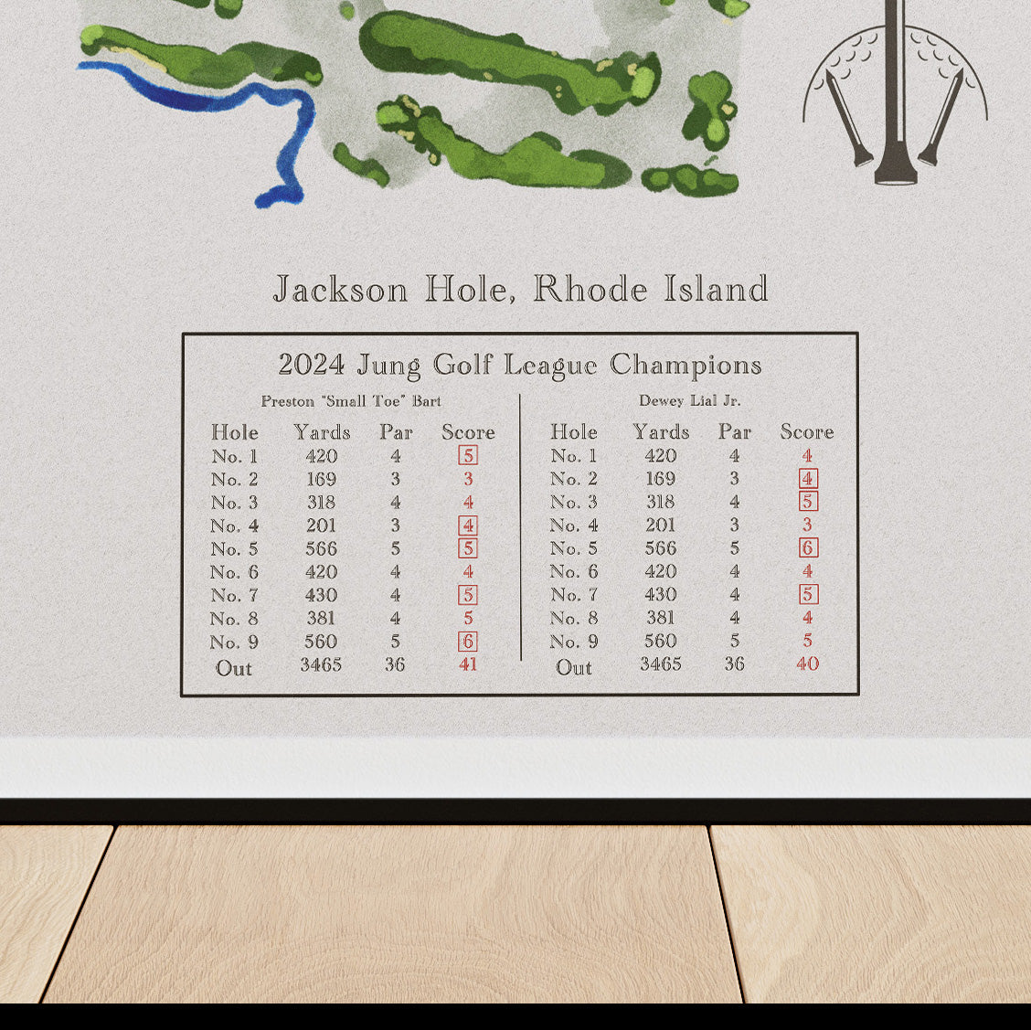 Zoomed in scorecard of personalized golf league winners